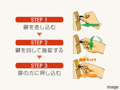 警備信号錠｜ザ・パークハウス愛宕虎ノ門