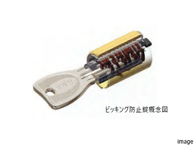 ロータリーシリンダーリバーシブル錠｜ザ・パークハウス愛宕虎ノ門