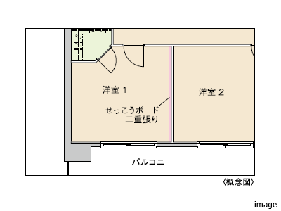 遮音対策｜ザ・パークハウス愛宕虎ノ門